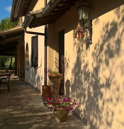 Milu Apartment Spoleto
